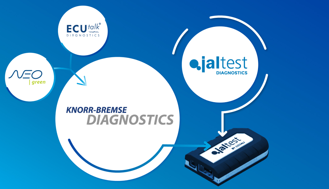 Jaltest Knorr-Bremse Arıza Tespit Cihazı